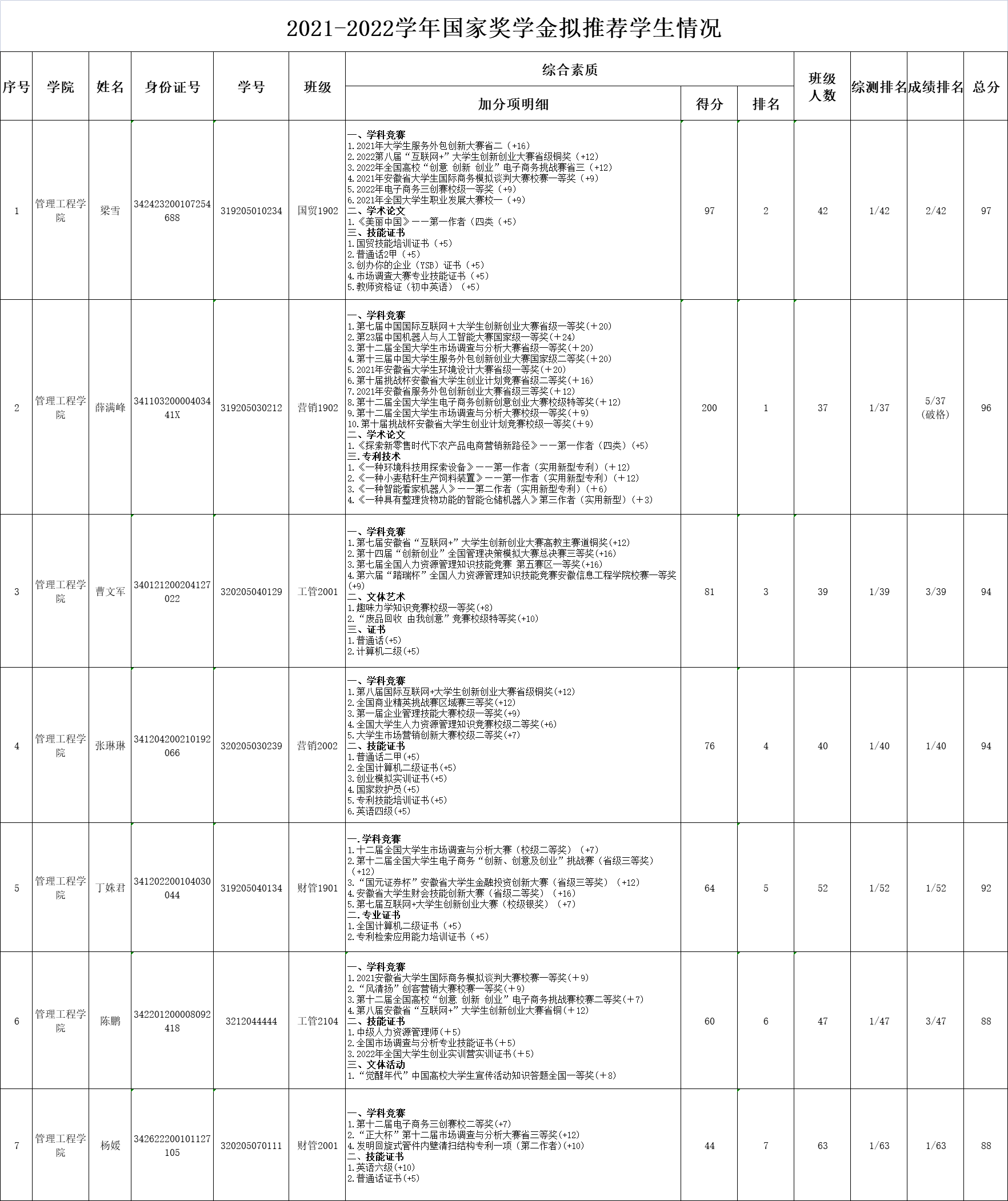 QQ图片20220926114200.png