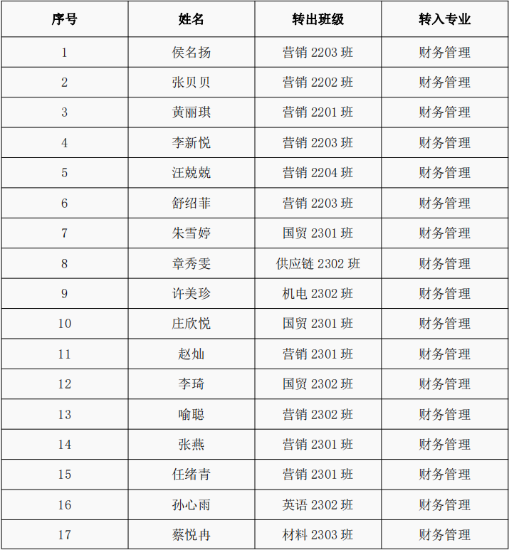 QQ图片20231207215552.png