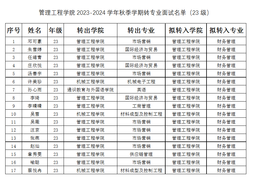 QQ图片20231207220356.png