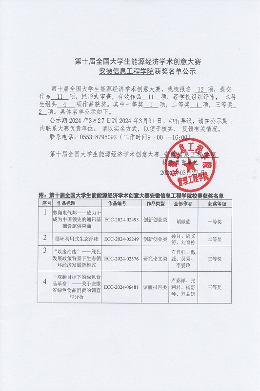 校赛获奖名单公示_00.png