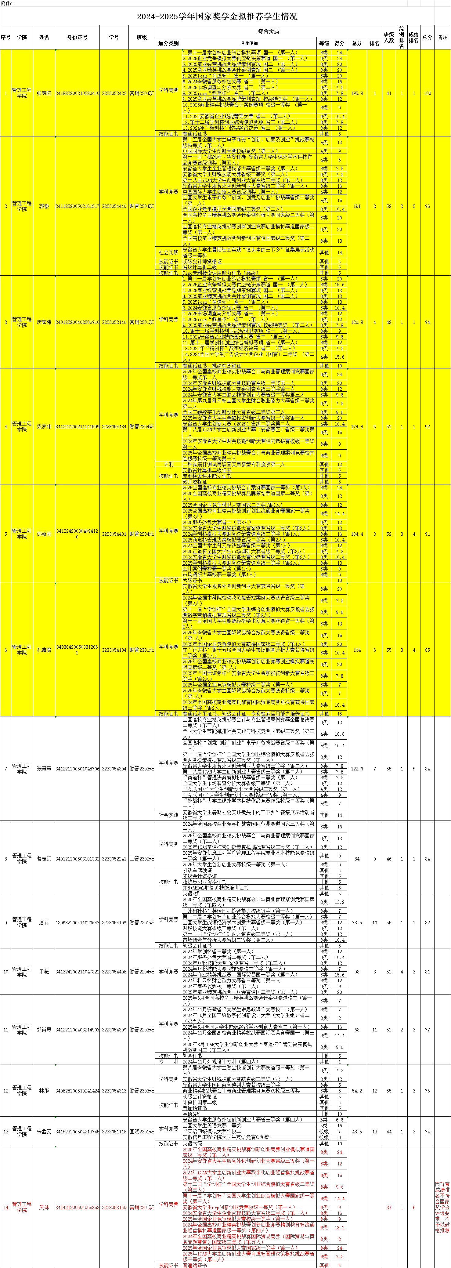77a813d0-e6fc-4252-afbd-119a1085c07d.png