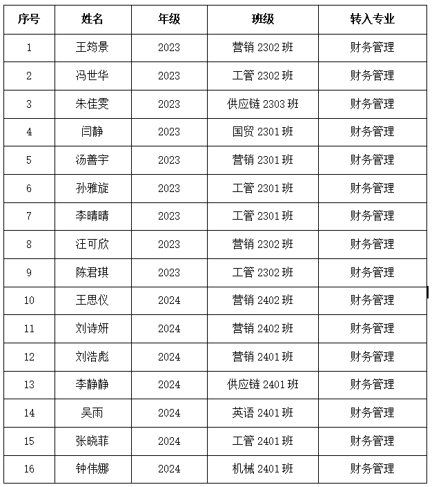 587ED99D591960F4612C96345FE213ED.png 587ED99D591960F4612C96345FE213ED.png