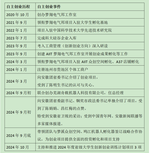 I~59L8$E4RJ3TQG4O3UZS7Q.png I~59L8$E4RJ3TQG4O3UZS7Q.png