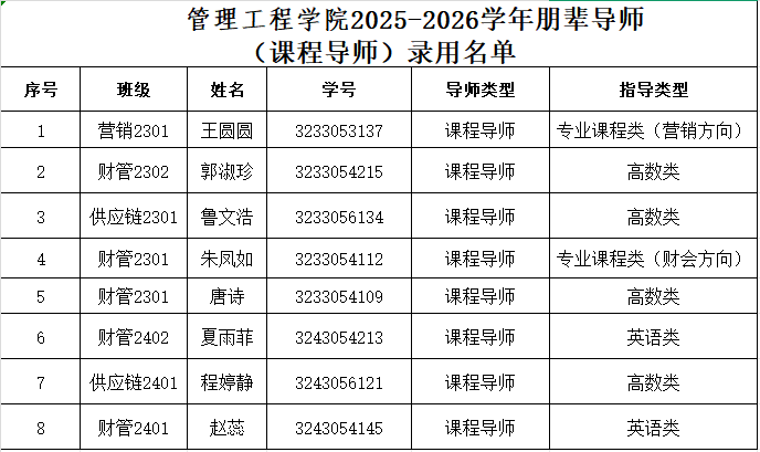 923C97807FAC84883C3FBF82E67E68E8.png 923C97807FAC84883C3FBF82E67E68E8.png